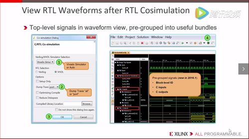 hls開發學習 03 vivado hls設計流程 c c vuko coding zone csdn博客