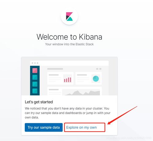 在Docker中安裝Elasticsearch與Kibana實現全文檢索