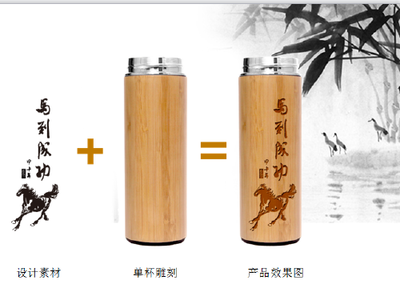 廈門保溫杯廠家直銷，一個起訂——趙先生的企業合作契機